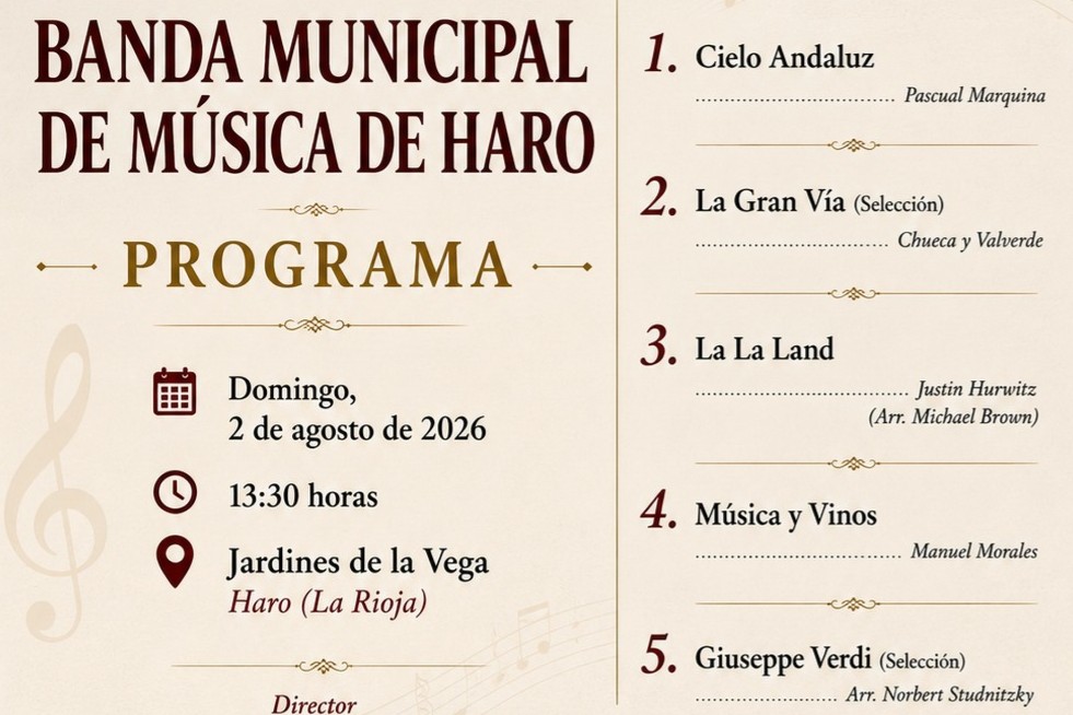 MÚSICA: Concierto Banda Municipal de Música