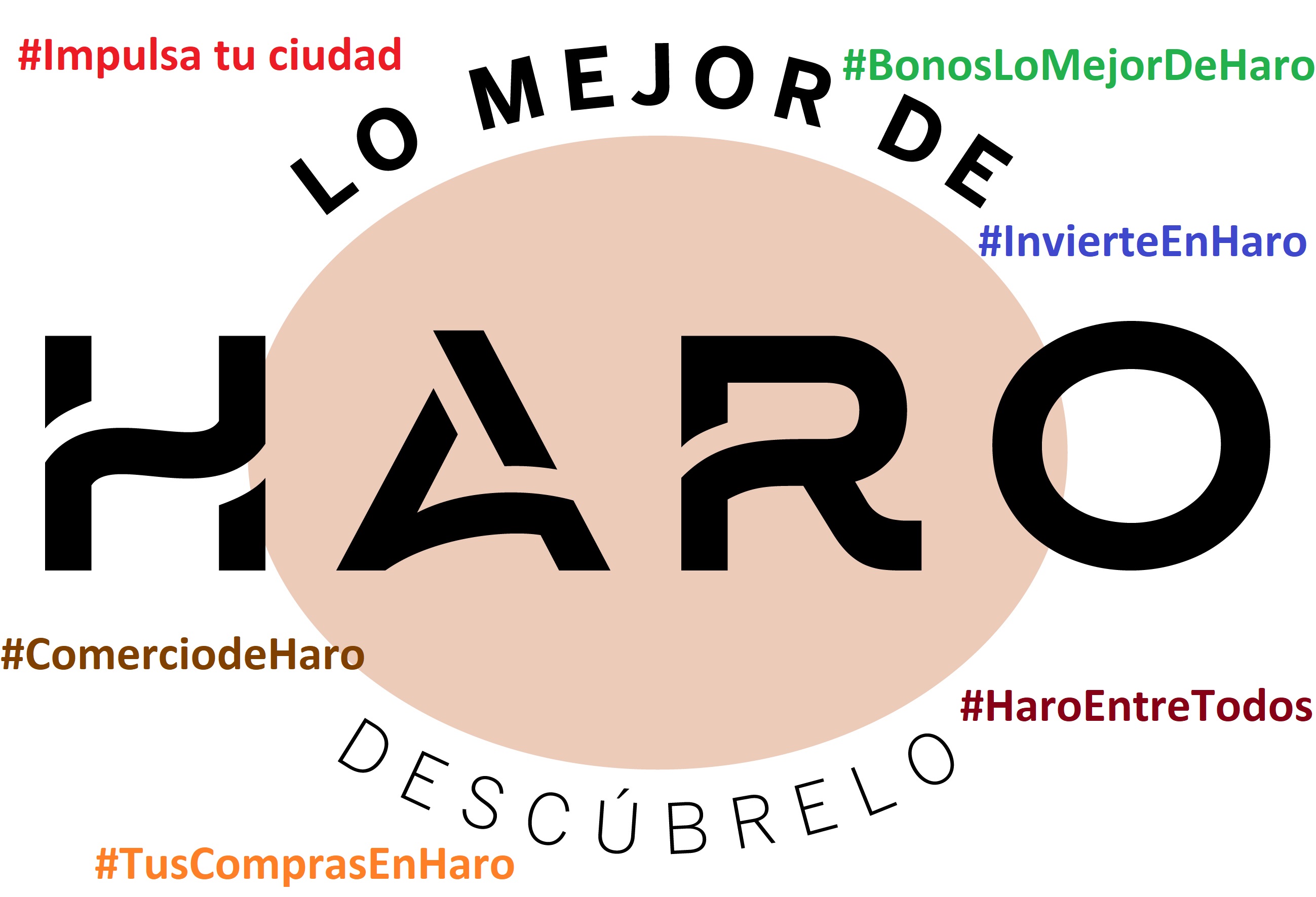 Haro prepara una campaña de 1.500 bonos de apoyo al comercio jarrero