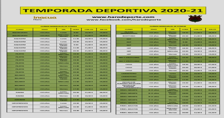 Este viernes se abren las inscripciones para los cursos de las instalaciones deportivas de