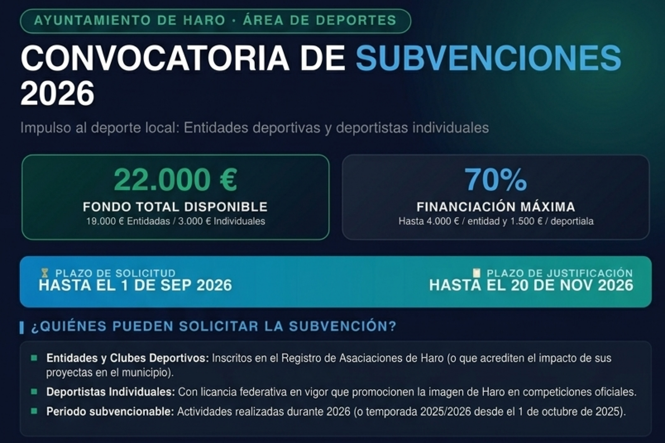 SUBVENCIONES: Deporte