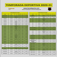 Este viernes se abren las inscripciones para los cursos de las instalaciones deportivas de