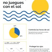 Campaña sensibilización cáncer de piel