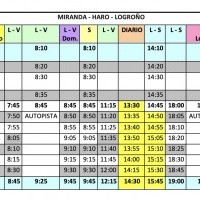 Nuevo horario de la línea Logroño – Miranda de Ebro (VLR-113)