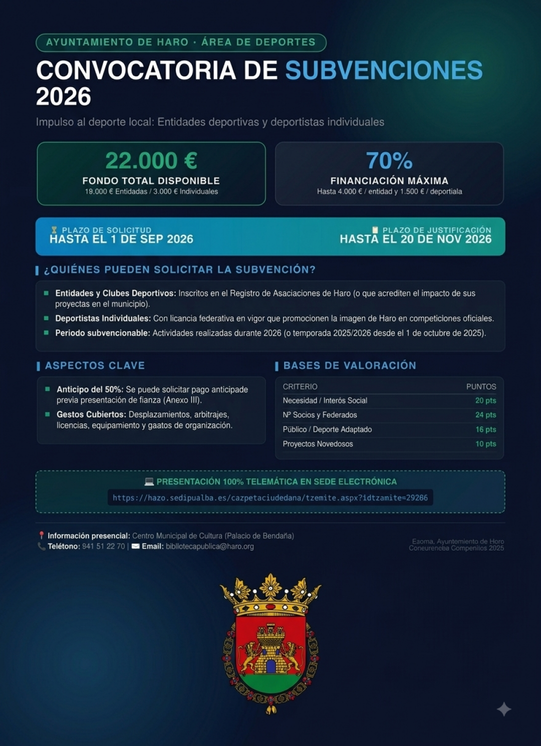 SUBVENCIONES: Deporte
