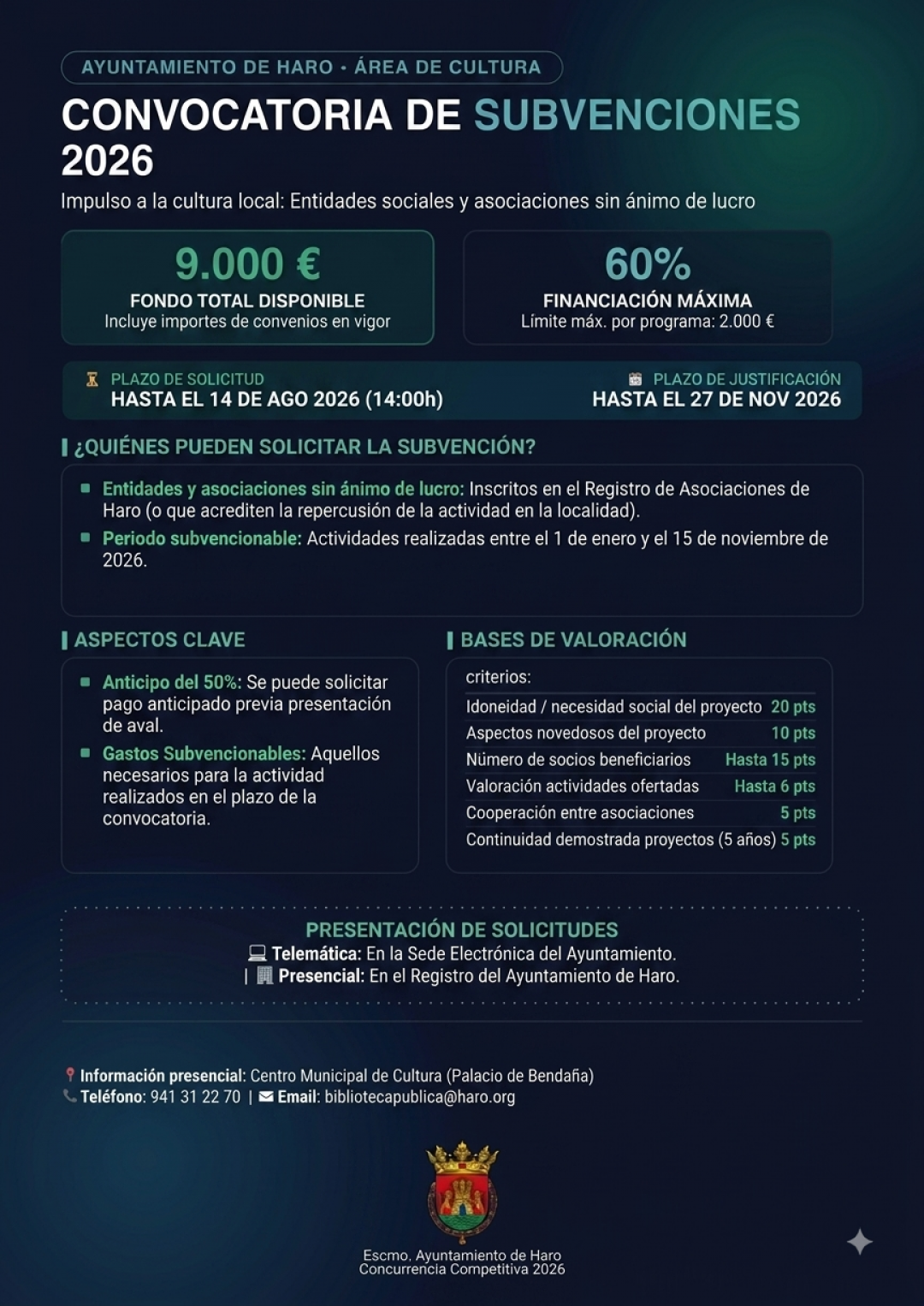 SUBVENCIONES: Cultura